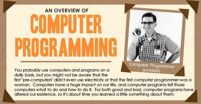 Did You Know When Computer Programming Was Invented?