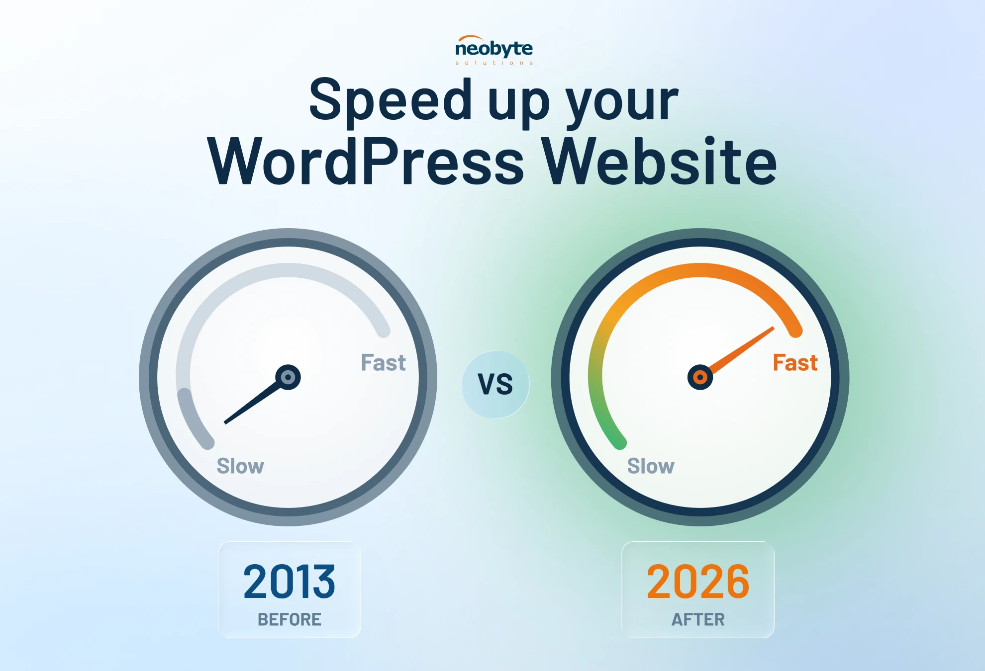 How to Increase the Speed of a WordPress Blog in 2026