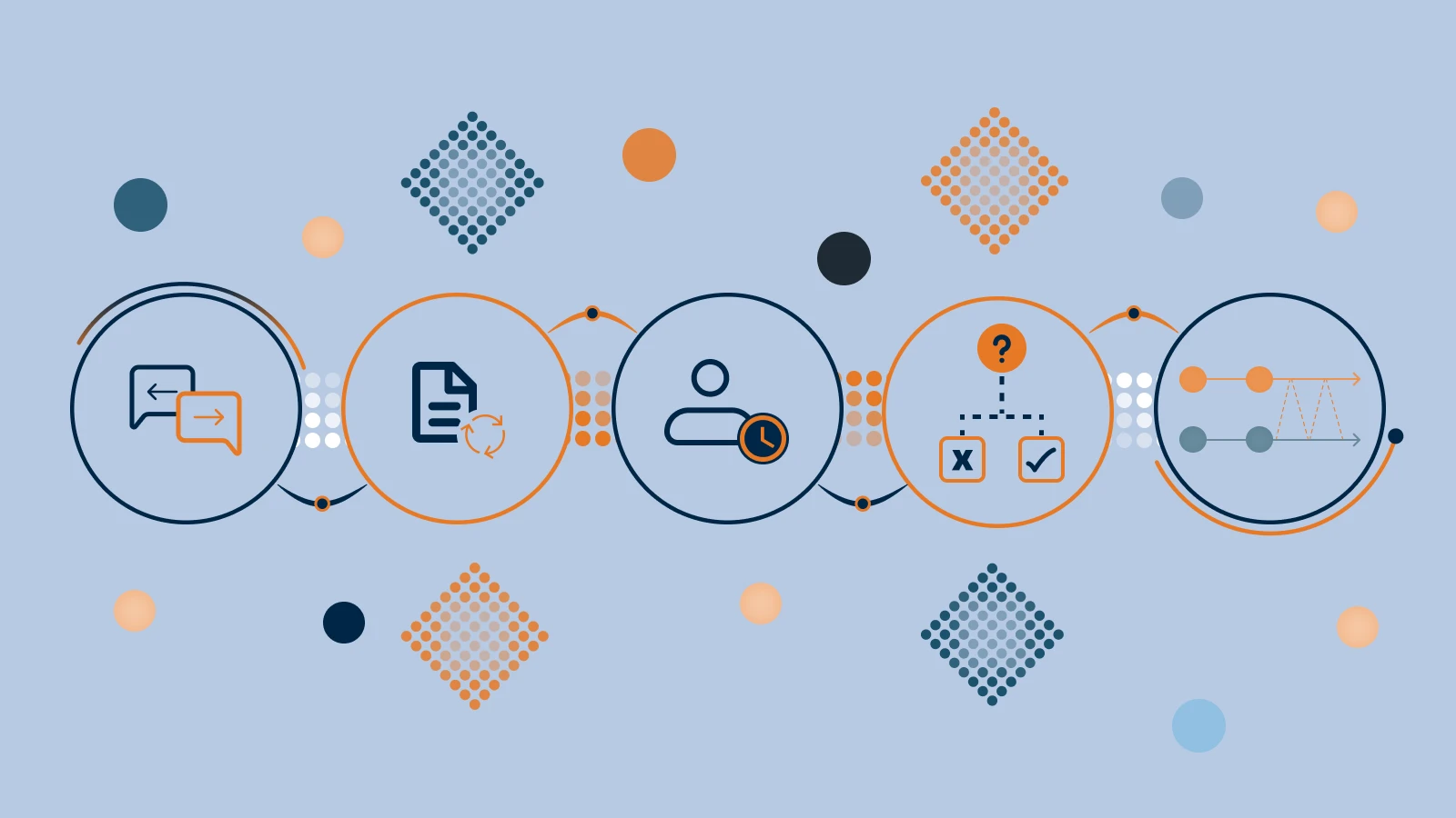 Five Reasons Why Digital Transformation Projects Fail - Light