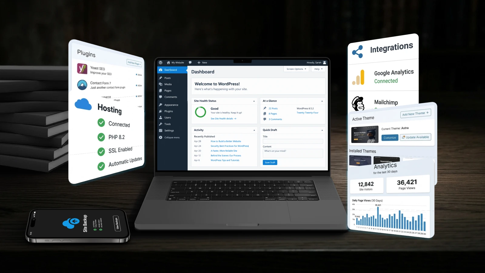 WordPress website ecosystem with plugins, hosting, integrations, themes and analytics